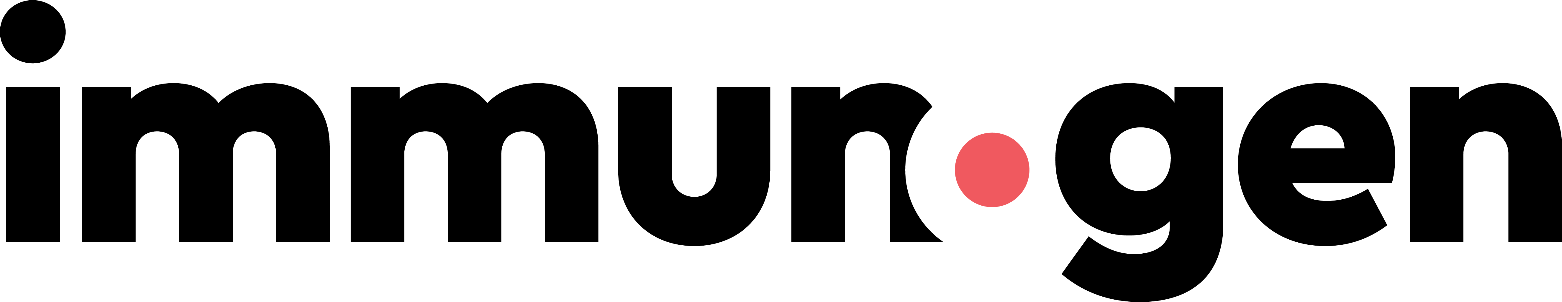ImmunoGen logo